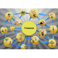 Внутренняя SEO перелинковка в интернет-магазине — чего не стоит делать