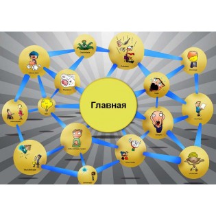 Внутренняя SEO перелинковка в интернет-магазине — чего не стоит делать