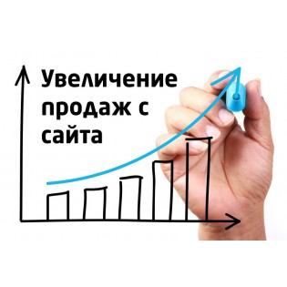 Повышаем продажи любого магазина с помощью модулей от Leingard