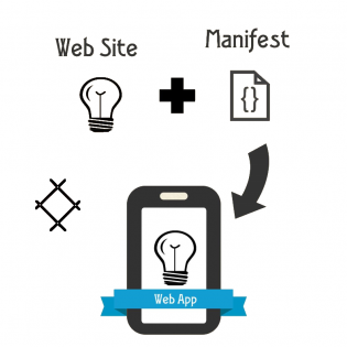 Обновление App for website v1.0.10