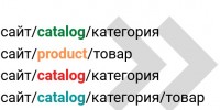 Префиксы catalog и product для OpenCart/ocStore