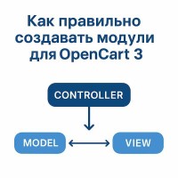 Як правильно створювати модулі для OpenCart 3