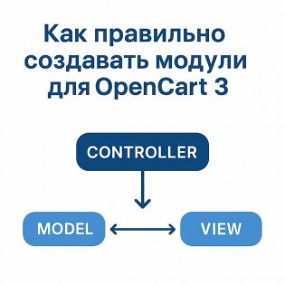 OpenCart 3 үшін модульдерді дұрыс қалай жасау керек