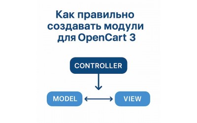 Как правильно создавать модули для OpenCart 3