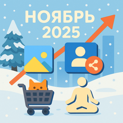 Самые продаваемые в ноябре 2025 года шаблоны и дополнения