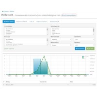 Зачем нужна отчетность в OpenCart?
