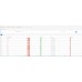 Protection against bots and load - BotGuard for OpenCart 3.x - 6