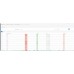 Protection against bots and load - BotGuard for OpenCart 3.x - 7