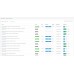 AI Blog — автоматический блог с нейросетью для OpenCart 3 - 6
