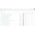 AI Blog — автоматический блог с нейросетью для OpenCart 3 - 8