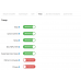 Schema Merchant Pro - 5