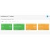 LiveOpencart обмен с 1С - 2