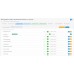 Интеграция с b2b-системой IT Partner (i-t-p.pro) - 2