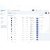 Admin Pro: новая админка для OpenCart 3 / ocStore — темы, меню, файловый менеджер - 17