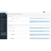 Smart Recommender - Умные рекомендуемые и похожие товары для OpenCart