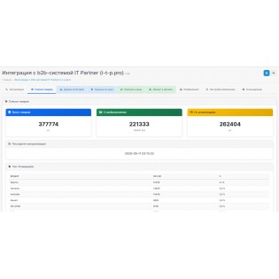 b2b жүйесі IT серіктесімен интеграция (i-t-p.pro)