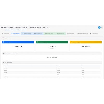Интеграция с b2b-системой IT Partner (i-t-p.pro) - 1