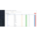 Manufacturers & Brands - Отзывы, контакты, и SEO карточка производителей  - 8