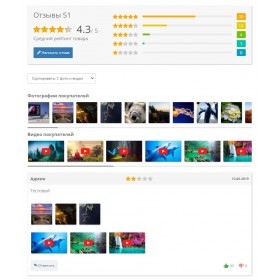 Отзывы с фото и видео Opencart Ex-reviews v 4