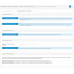 Синхронизация Opencart и Мой Склад - 3