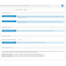 Синхронизация Opencart и Мой Склад - 3