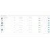 Уведомление о закончившихся товарах OpenCart 3 - 4