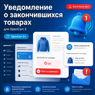 Уведомление о закончившихся товарах OpenCart 3 - 1