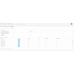 Отзывы Wildberries с фото для OpenCart/Ocstore3.0 Demo - 5