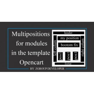 Свои позиции в макетах Opencart 