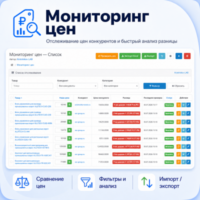 Мониторинг цены - 1