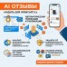 AI Review Generator - 1