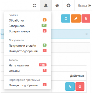Уведомления администратора