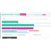 anyCSV/XLS/YML PRO AI Edition 9 для импорта (import) CSV, DSV, XLS, XLSX, YML, CML и экспорта (export) файлов в OpenCart 2, 3 - 3