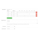 График работы купона для opencart 3.x