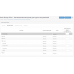 Auto Group Price - Автоматические цены для групп покупателей - 2