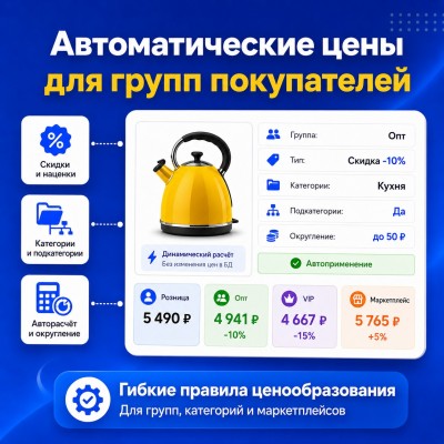 Автоматические цены для групп покупателей (Auto Group Price) - 1