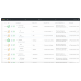 SEO Doctor Category & Manufacturer — Редактор категорий и производителей - 7