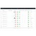 SEO Doctor Category & Manufacturer — Редактор категорий и производителей - 8