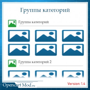 Группы категорий