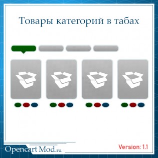 Товары категорий в табах