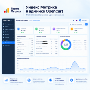 Копия: Копия: Update log