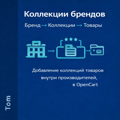 Коллекции брендов.