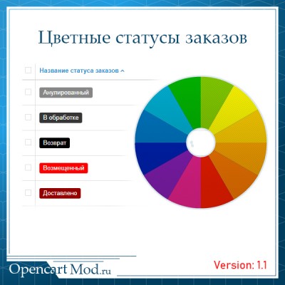 Цветные статусы заказов Opencart