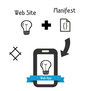 Приложение для сайта / App for website (PWA) v1.0.13.5