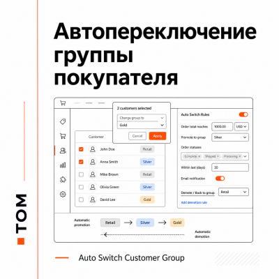 Автопереключение группы покупателя - 1