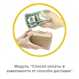 Способ оплаты в зависимости от способа доставки