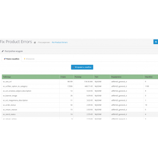 Fix Error Products