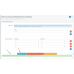 Очистка кэша изображений по размеру для OpenCart 3 - 4