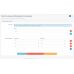 Очистка кэша изображений по размеру для OpenCart 3 - 3