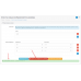 Очистка кэша изображений по размеру для OpenCart 3 - 5